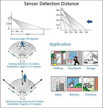 Load image into Gallery viewer, PIR Motion Sensor Wireless Rechargeable Battery Wall Sconce Simple For Hallway Balcony Entrance