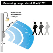 Load image into Gallery viewer, Motion Sensor LED Deer Lamp with USB Port Rattan Light